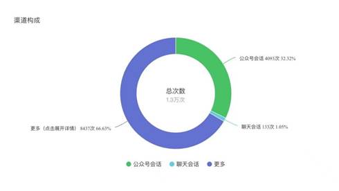 图示, 示意图 中度可信度描述已自动生成:ver1 图示, 示意图 中度可信度描述已自动生成:ver1
